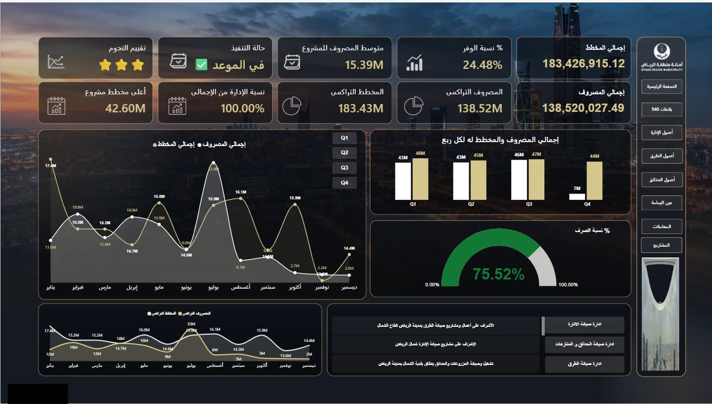 التدفقات النقدية